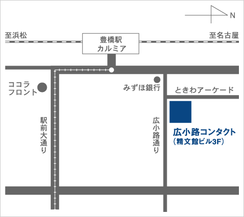 LXMAP